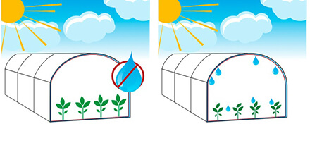 Защитное покрытие Антифог (защита от конденсата) – selmaks.by